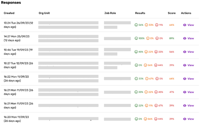 User Surveys2